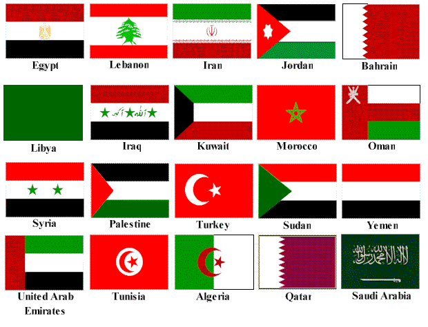 UN, IMF, IDB seek billions to rebuild Middle East – Medafrica Times